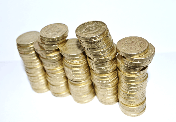 What Is 28k After Tax in Scotland?